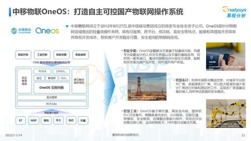 萬物互聯，合作共贏——2022中國物聯網技術研發洞察