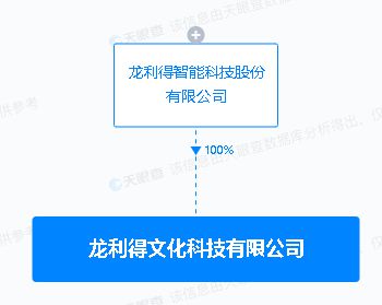 龍利得1億元布局文化與科技新賽道，文化科技子公司劍指集成電路與物聯網研發