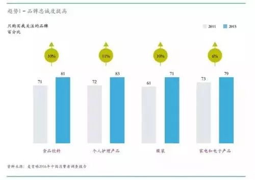 數(shù)字文創(chuàng)賦能，實現(xiàn)旅游景區(qū)文化IP商品的價值飛躍