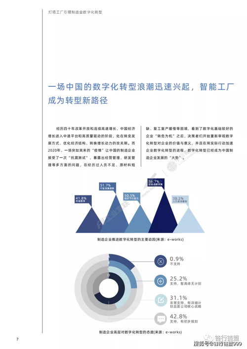 燈塔工廠引領(lǐng)制造業(yè)數(shù)字化轉(zhuǎn)型 文化創(chuàng)意內(nèi)容的創(chuàng)新應(yīng)用